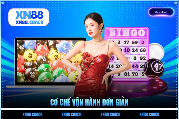 Cơ chế vận hành đơn giản Cơ chế vận hành đơn giản